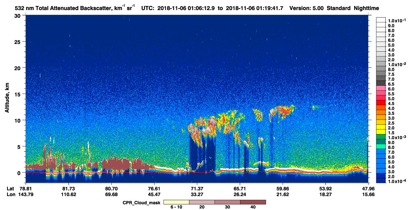/calipso-imagery/data/BROWSE/production/V5-00/2018-11-06/2018-11-06_01-06-15_V5.00_1_1_cloudsat_ccm.png