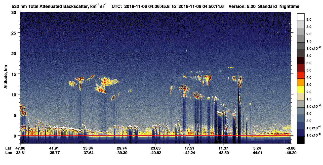 /calipso-imagery/data/BROWSE/production/V5-00/2018-11-06/2018-11-06_04-23-20_V5.00_2_1_CVDcolormap.png image missing