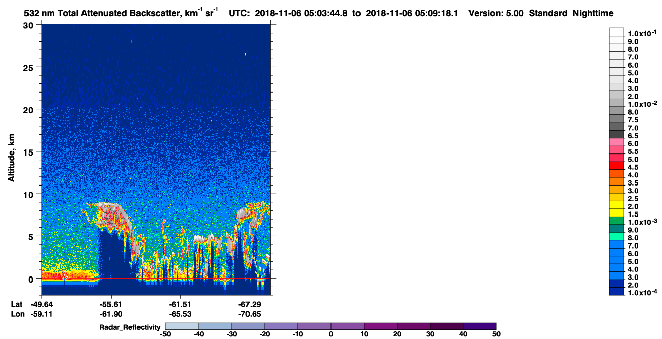 /calipso-imagery/data/BROWSE/production/V5-00/2018-11-06/2018-11-06_04-23-20_V5.00_4_1_cloudsat_rr.png