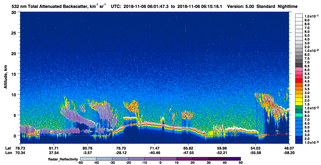 /calipso-imagery/data/BROWSE/production/V5-00/2018-11-06/2018-11-06_06-01-50_V5.00_1_1_cloudsat_rr.png