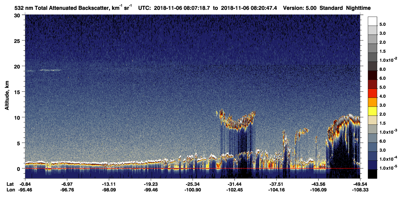 /calipso-imagery/data/BROWSE/production/V5-00/2018-11-06/2018-11-06_07-40-20_V5.00_3_1_CVDcolormap.png image missing