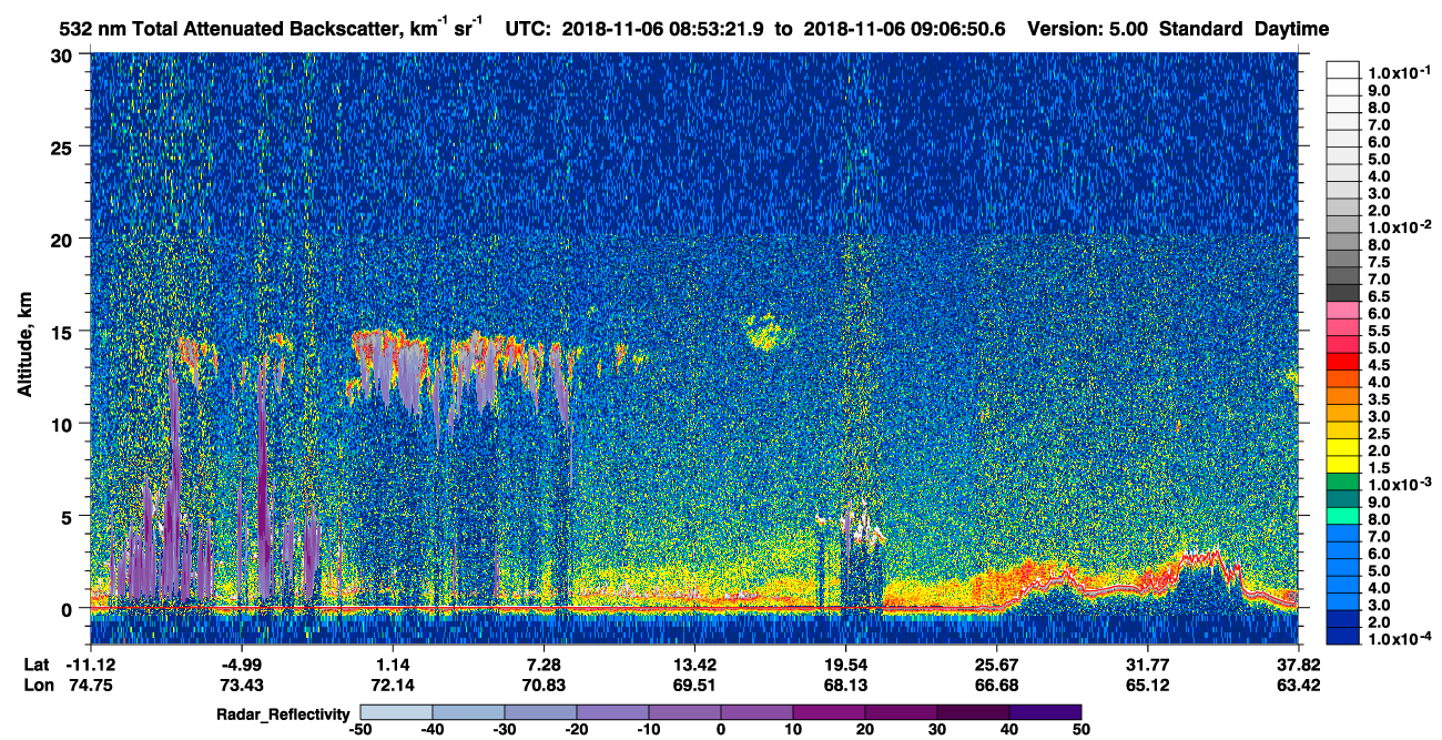 /calipso-imagery/data/BROWSE/production/V5-00/2018-11-06/2018-11-06_08-26-26_V5.00_3_1_cloudsat_rr.png