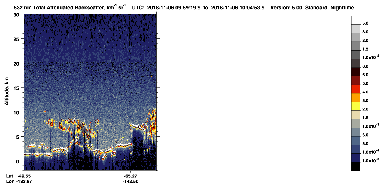 /calipso-imagery/data/BROWSE/production/V5-00/2018-11-06/2018-11-06_09-18-56_V5.00_4_1_CVDcolormap.png image missing