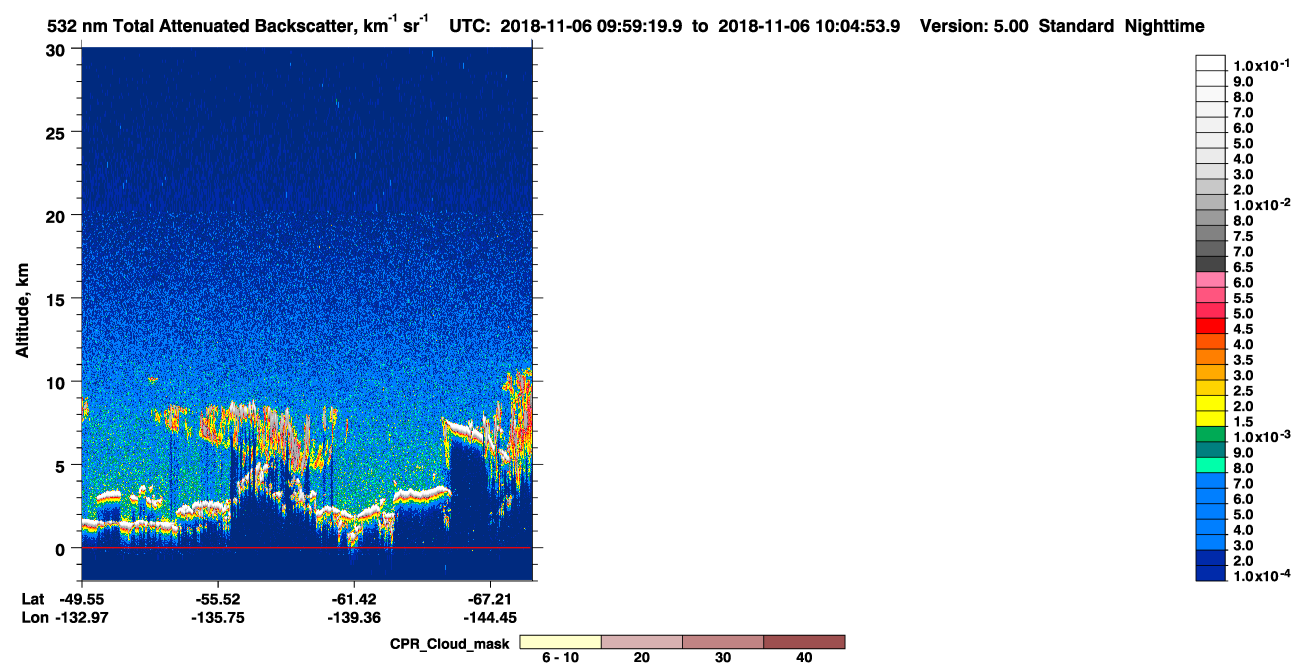 /calipso-imagery/data/BROWSE/production/V5-00/2018-11-06/2018-11-06_09-18-56_V5.00_4_1_cloudsat_ccm.png