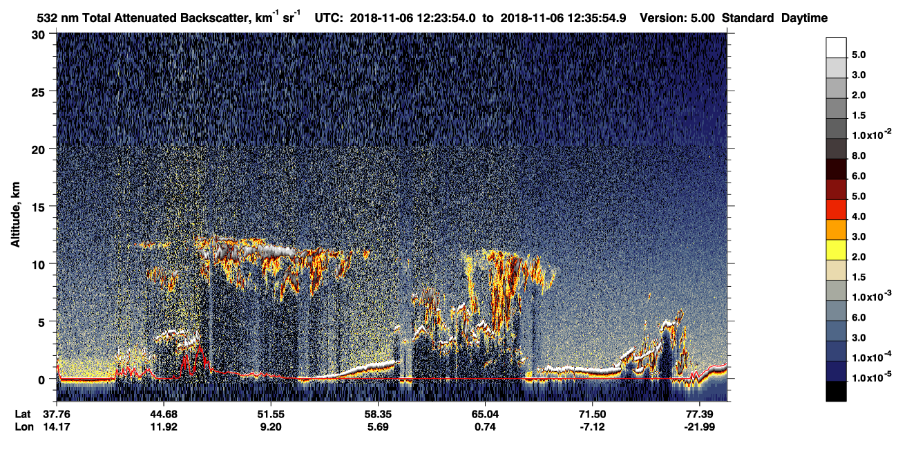 /calipso-imagery/data/BROWSE/production/V5-00/2018-11-06/2018-11-06_11-43-26_V5.00_4_1_CVDcolormap.png image missing