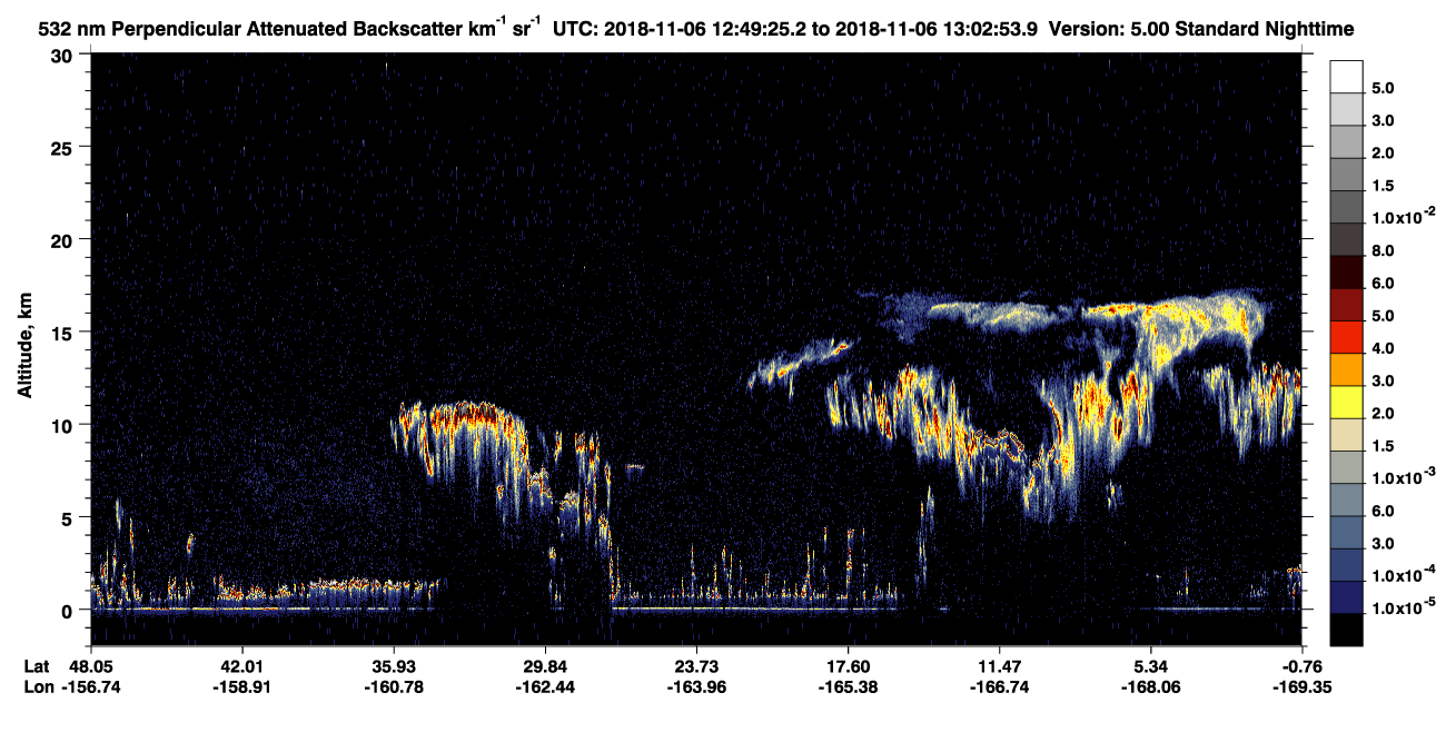 /calipso-imagery/data/BROWSE/production/V5-00/2018-11-06/2018-11-06_12-35-56_V5.00_2_2_CVDcolormap.png image missing