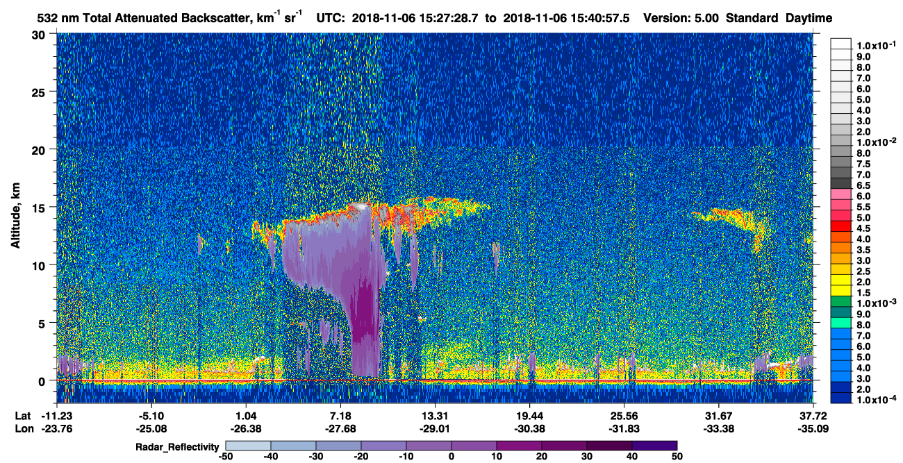 /calipso-imagery/data/BROWSE/production/V5-00/2018-11-06/2018-11-06_15-00-31_V5.00_3_1_cloudsat_rr.png