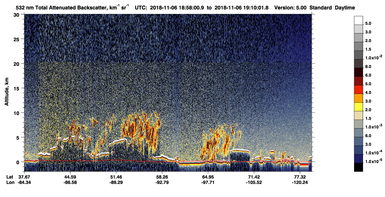 /calipso-imagery/data/BROWSE/production/V5-00/2018-11-06/2018-11-06_18-17-37_V5.00_4_1_CVDcolormap.png image missing
