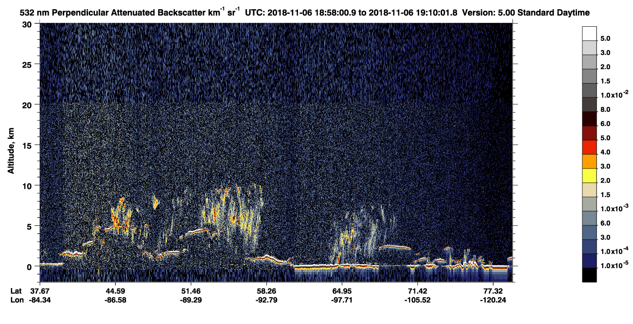 /calipso-imagery/data/BROWSE/production/V5-00/2018-11-06/2018-11-06_18-17-37_V5.00_4_2_CVDcolormap.png image missing