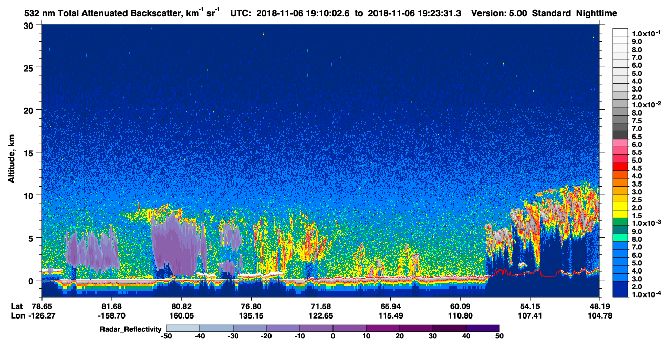 /calipso-imagery/data/BROWSE/production/V5-00/2018-11-06/2018-11-06_19-10-07_V5.00_1_1_cloudsat_rr.png