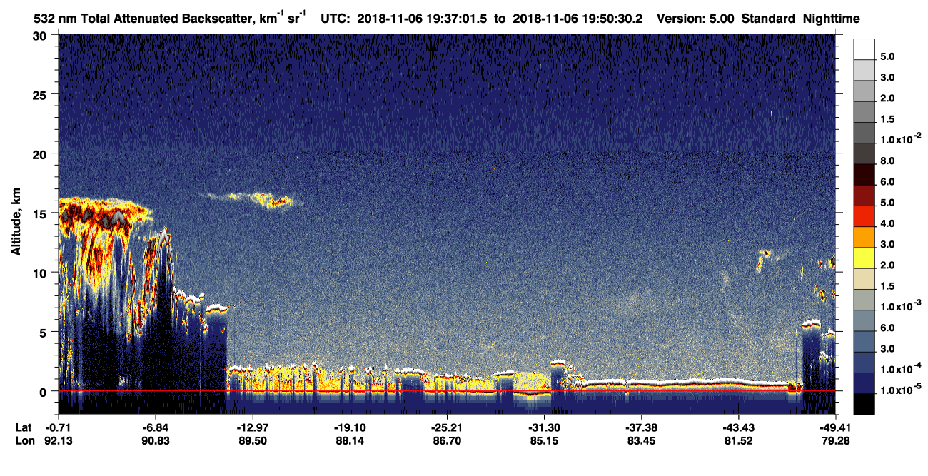 /calipso-imagery/data/BROWSE/production/V5-00/2018-11-06/2018-11-06_19-10-07_V5.00_3_1_CVDcolormap.png image missing