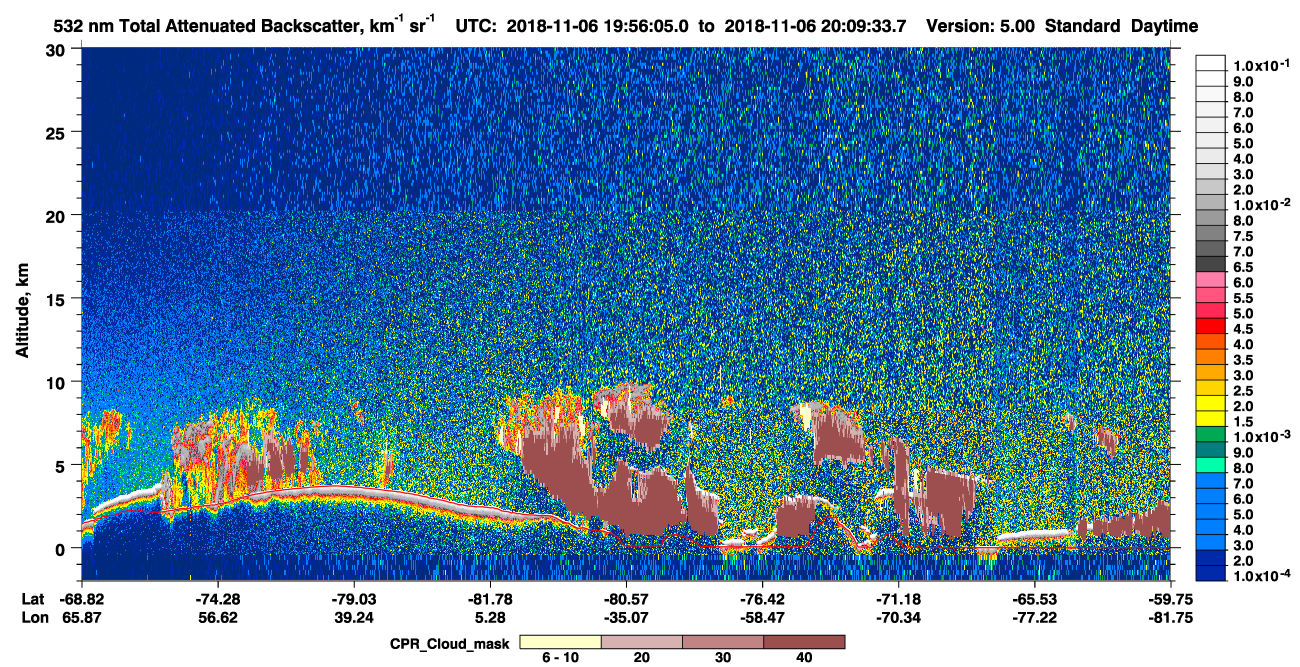 /calipso-imagery/data/BROWSE/production/V5-00/2018-11-06/2018-11-06_19-56-07_V5.00_1_1_cloudsat_ccm.png