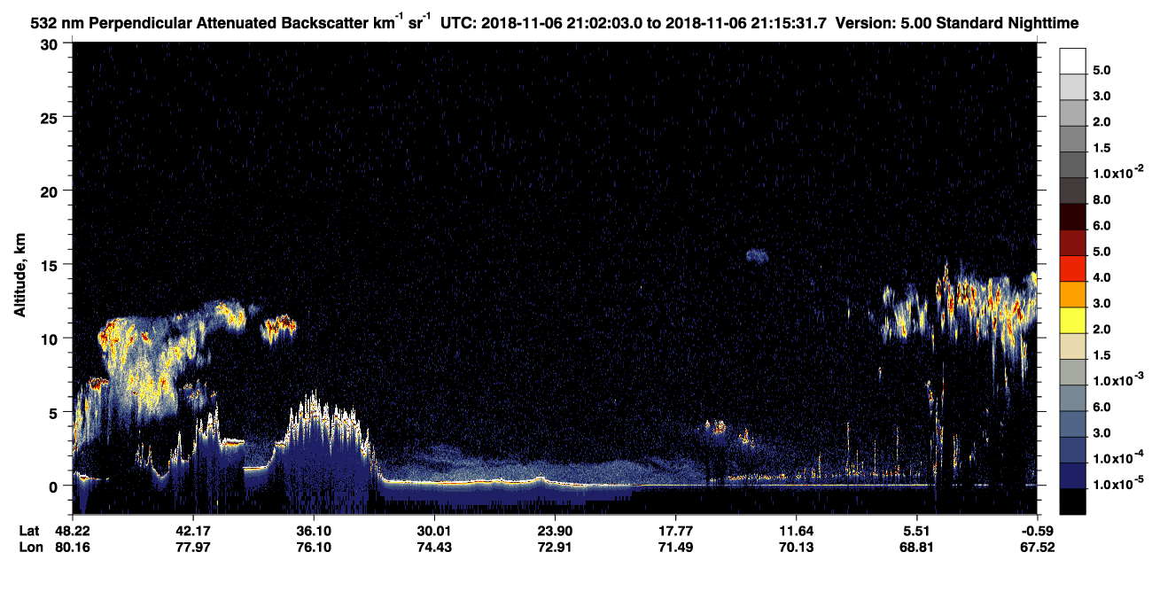 /calipso-imagery/data/BROWSE/production/V5-00/2018-11-06/2018-11-06_20-48-37_V5.00_2_2_CVDcolormap.png image missing