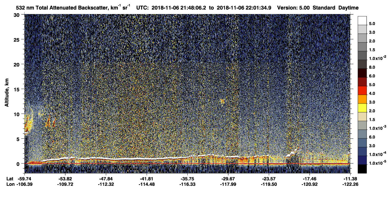 /calipso-imagery/data/BROWSE/production/V5-00/2018-11-06/2018-11-06_21-34-37_V5.00_2_1_CVDcolormap.png image missing