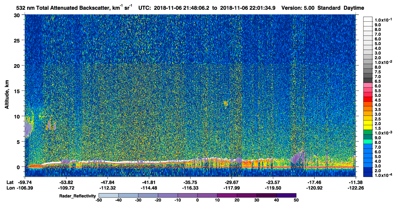 /calipso-imagery/data/BROWSE/production/V5-00/2018-11-06/2018-11-06_21-34-37_V5.00_2_1_cloudsat_rr.png