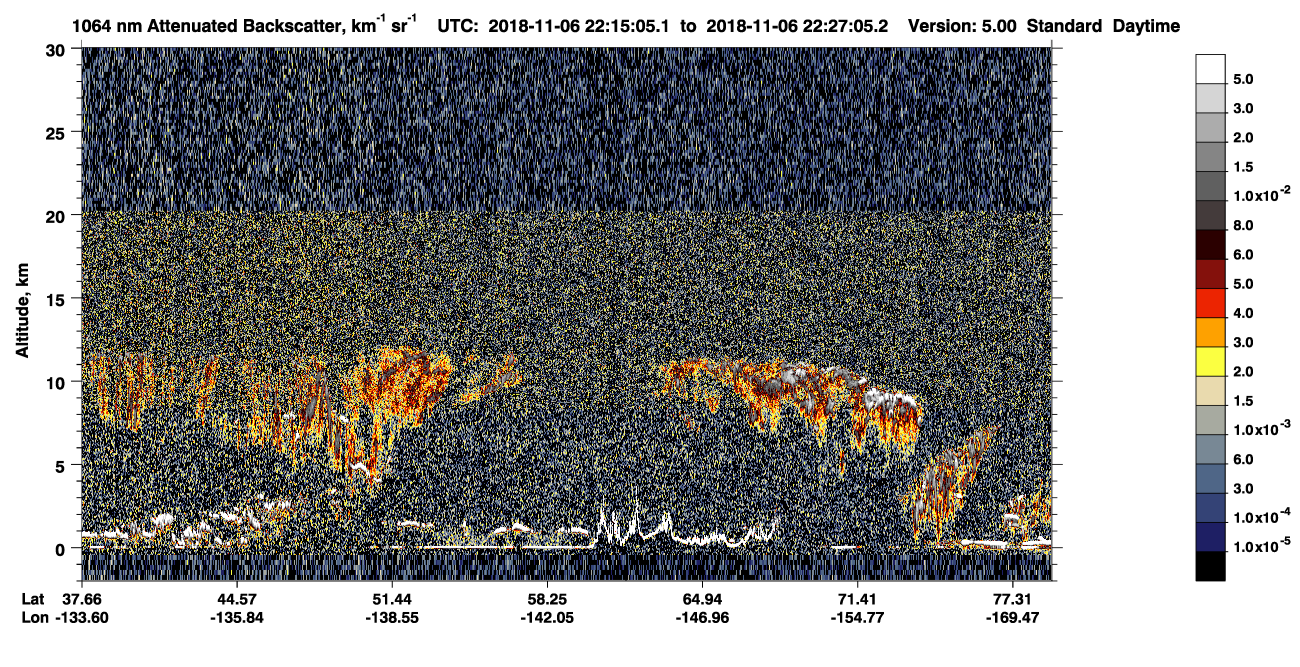 /calipso-imagery/data/BROWSE/production/V5-00/2018-11-06/2018-11-06_21-34-37_V5.00_4_4_CVDcolormap.png image missing