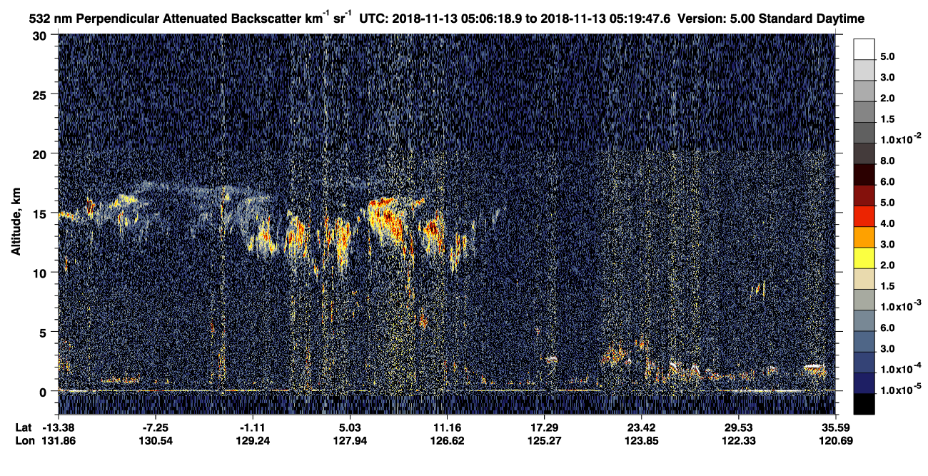 /calipso-imagery/data/BROWSE/production/V5-00/2018-11-13/2018-11-13_04-39-22_V5.00_3_2_CVDcolormap.png image missing