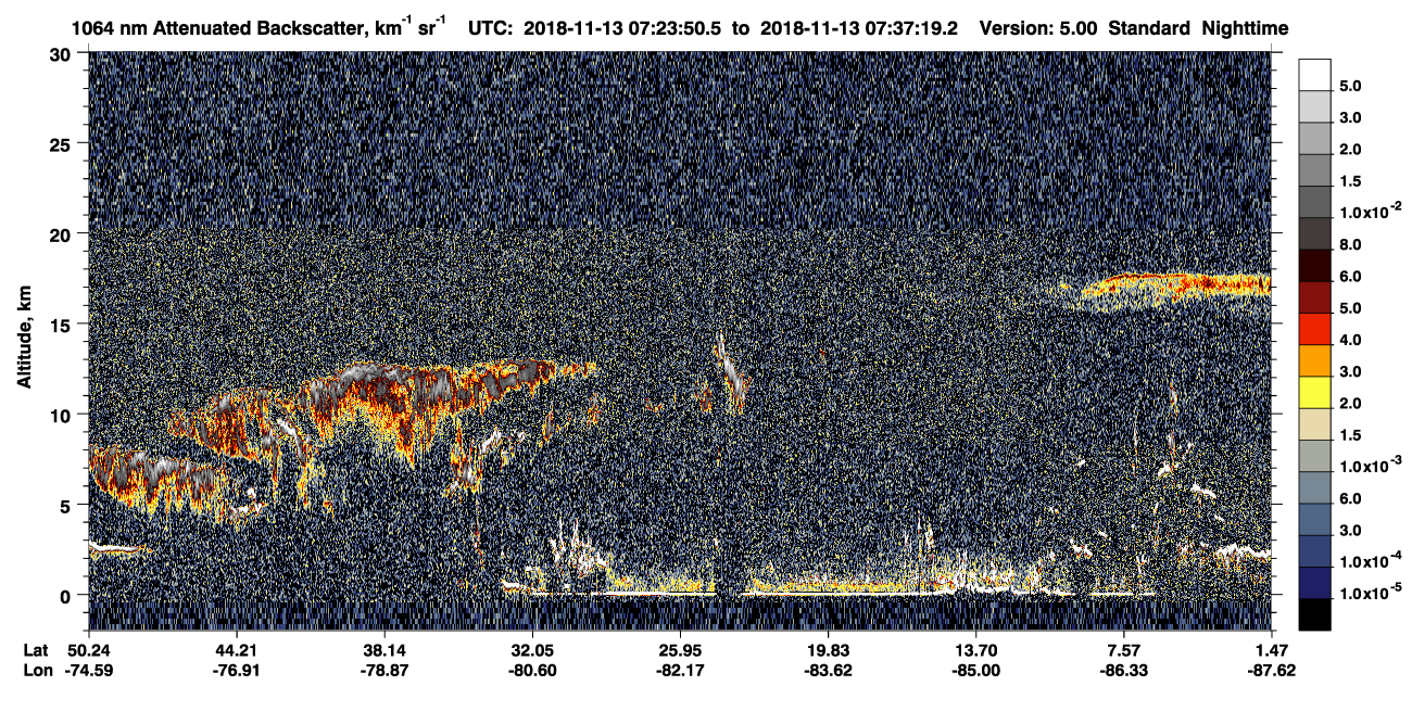 /calipso-imagery/data/BROWSE/production/V5-00/2018-11-13/2018-11-13_07-10-23_V5.00_2_4_CVDcolormap.png image missing