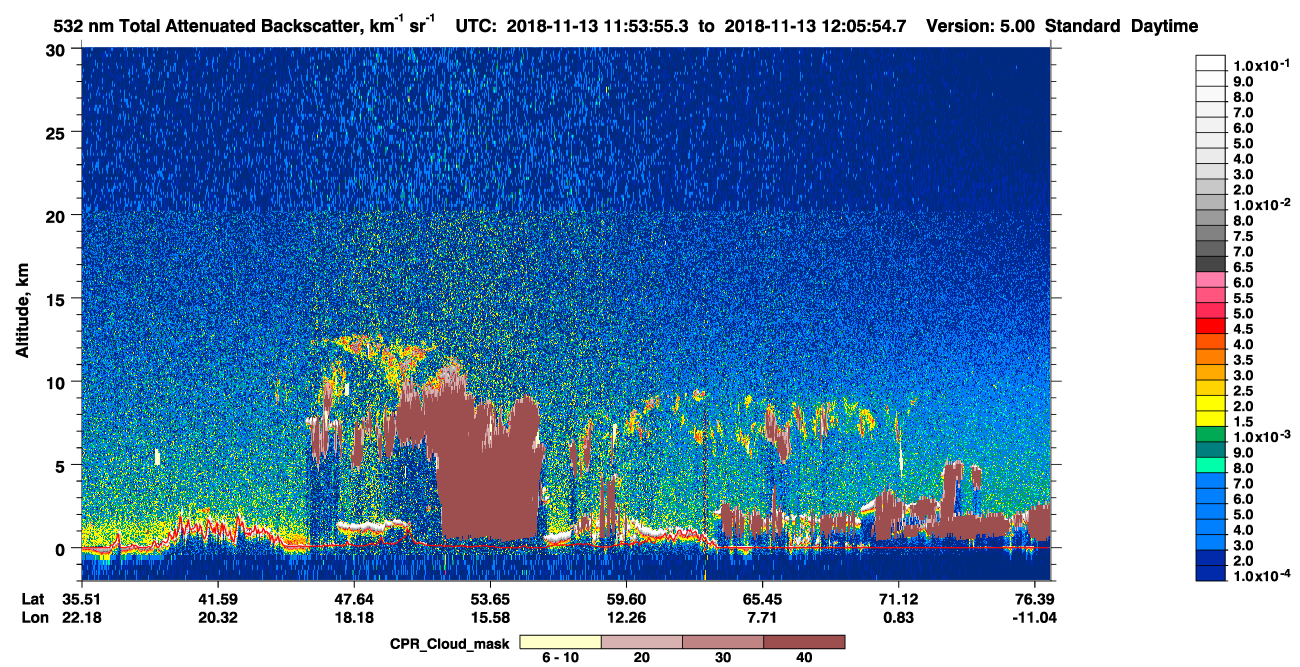 /calipso-imagery/data/BROWSE/production/V5-00/2018-11-13/2018-11-13_11-13-28_V5.00_4_1_cloudsat_ccm.png