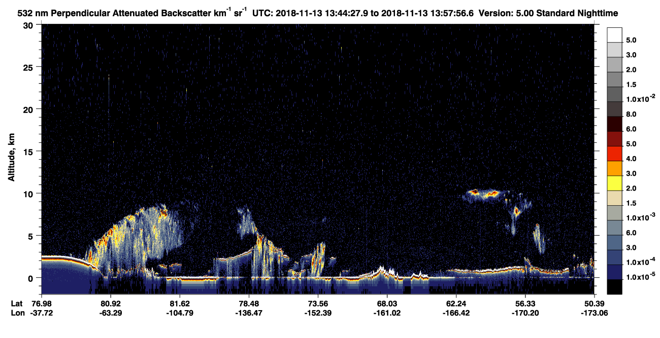 /calipso-imagery/data/BROWSE/production/V5-00/2018-11-13/2018-11-13_13-44-29_V5.00_1_2_CVDcolormap.png image missing