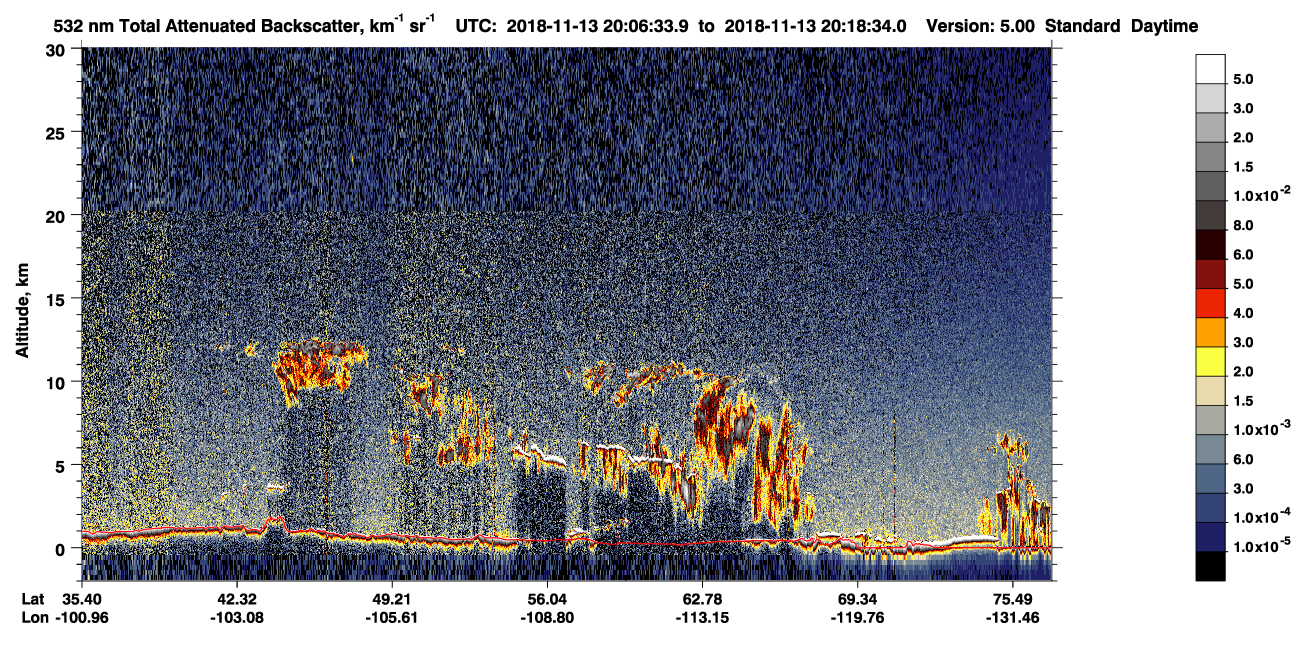 /calipso-imagery/data/BROWSE/production/V5-00/2018-11-13/2018-11-13_19-26-09_V5.00_4_1_CVDcolormap.png image missing