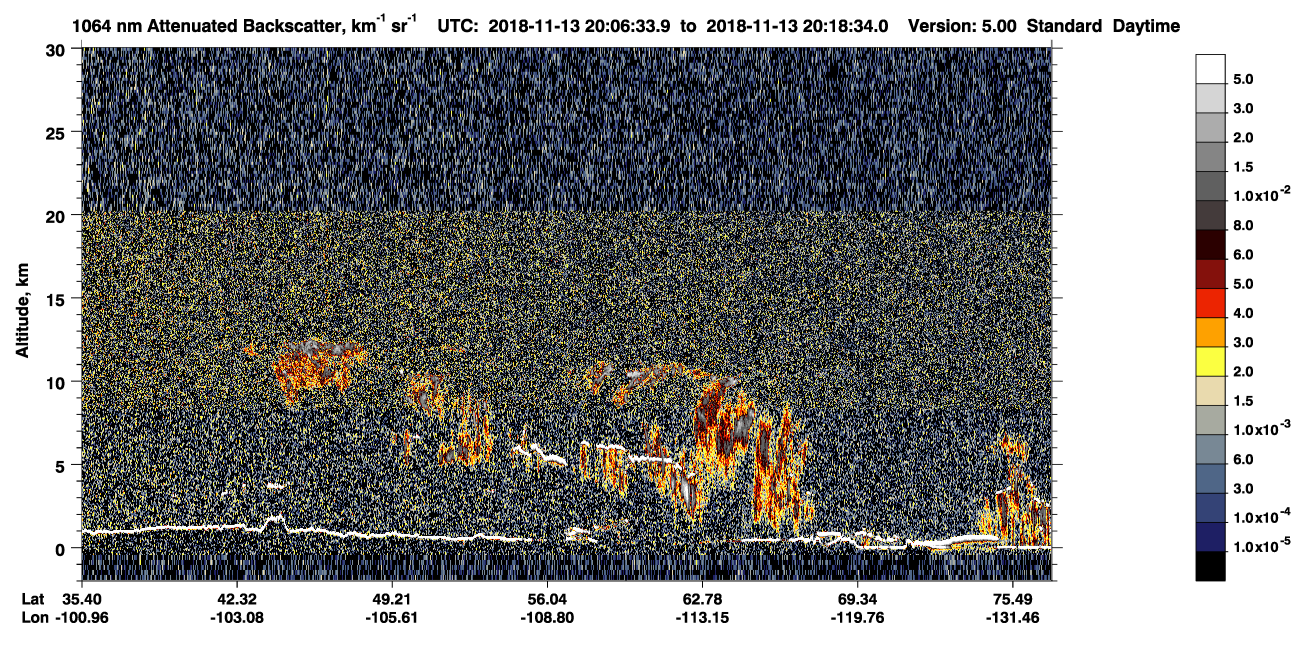 /calipso-imagery/data/BROWSE/production/V5-00/2018-11-13/2018-11-13_19-26-09_V5.00_4_4_CVDcolormap.png image missing