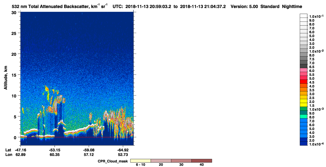 /calipso-imagery/data/BROWSE/production/V5-00/2018-11-13/2018-11-13_20-18-40_V5.00_4_1_cloudsat_ccm.png