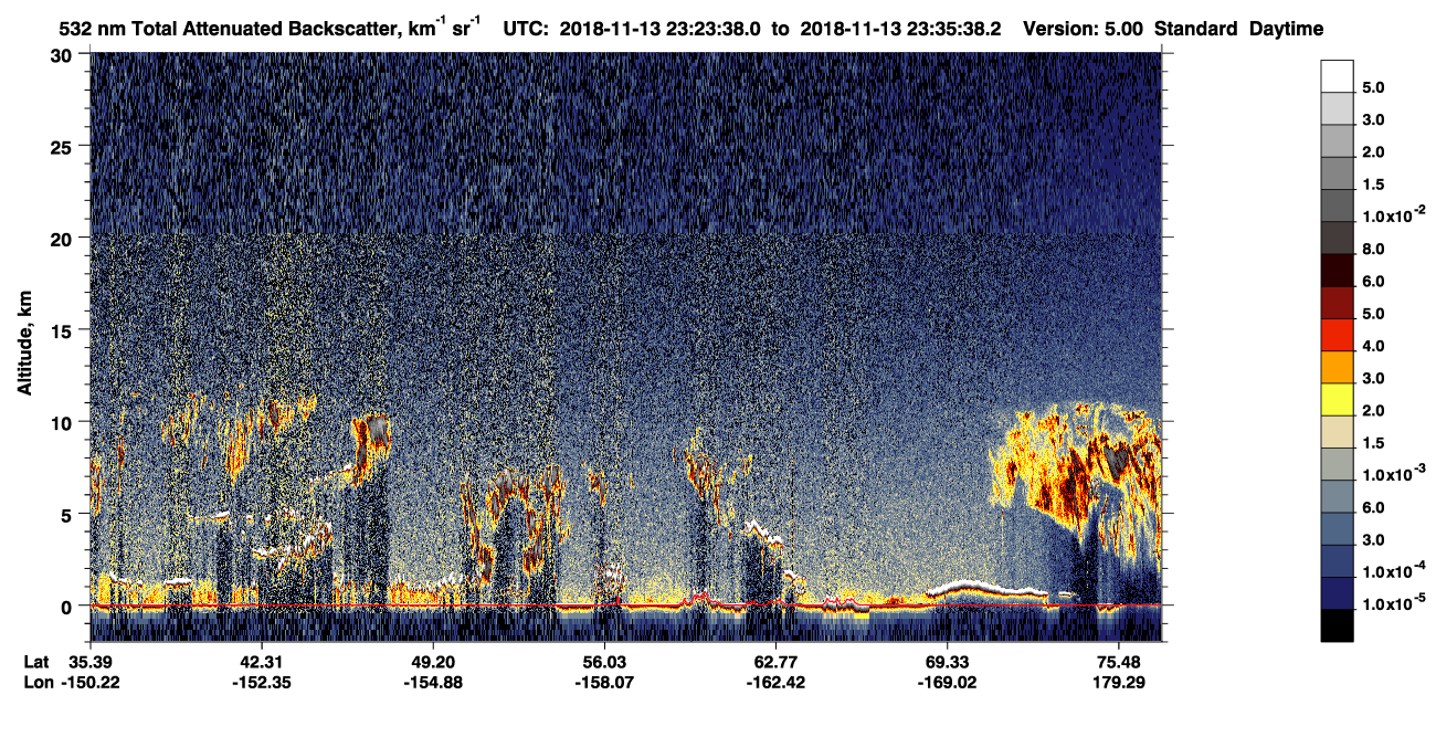 /calipso-imagery/data/BROWSE/production/V5-00/2018-11-13/2018-11-13_22-43-10_V5.00_4_1_CVDcolormap.png image missing