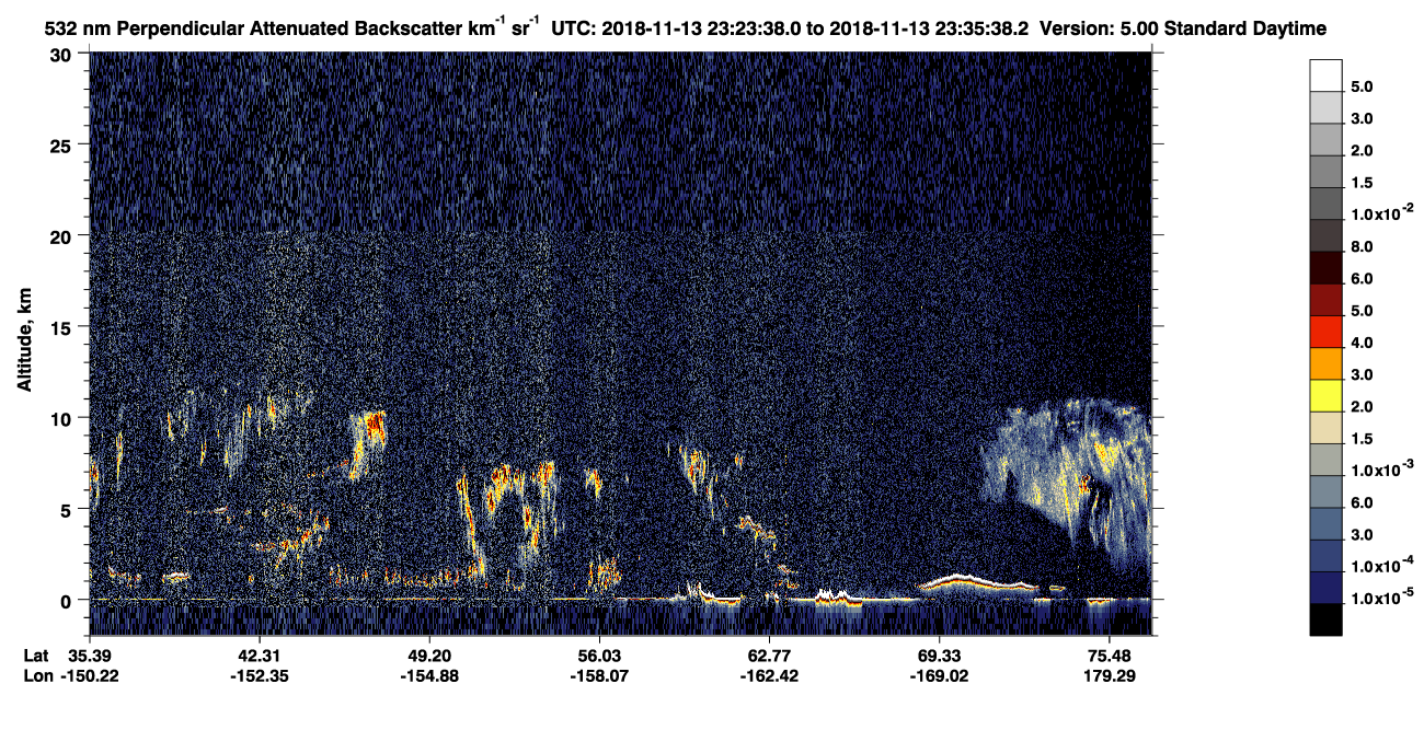 /calipso-imagery/data/BROWSE/production/V5-00/2018-11-13/2018-11-13_22-43-10_V5.00_4_2_CVDcolormap.png image missing
