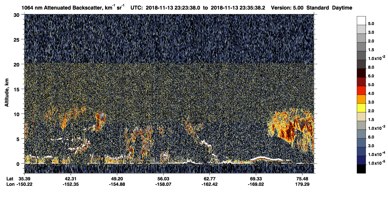 /calipso-imagery/data/BROWSE/production/V5-00/2018-11-13/2018-11-13_22-43-10_V5.00_4_4_CVDcolormap.png image missing
