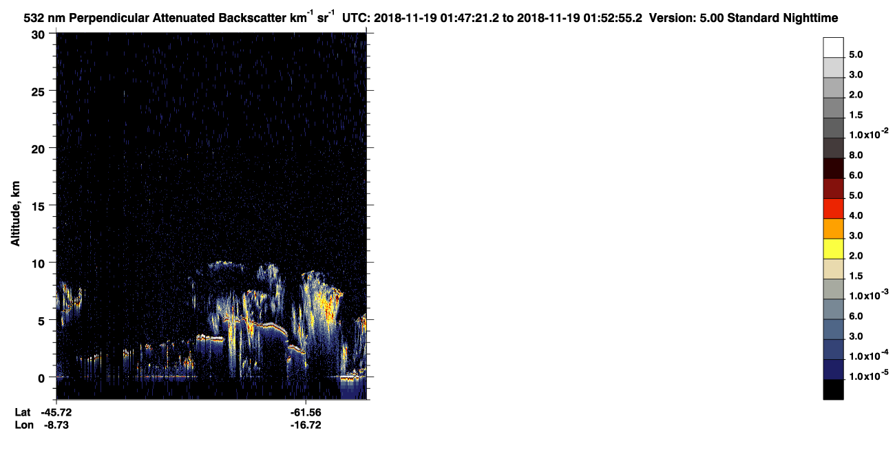 /calipso-imagery/data/BROWSE/production/V5-00/2018-11-19/2018-11-19_01-06-56_V5.00_4_2_CVDcolormap.png image missing
