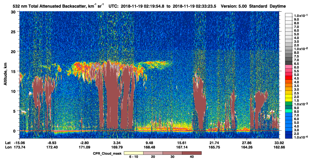 /calipso-imagery/data/BROWSE/production/V5-00/2018-11-19/2018-11-19_01-52-56_V5.00_3_1_cloudsat_ccm.png
