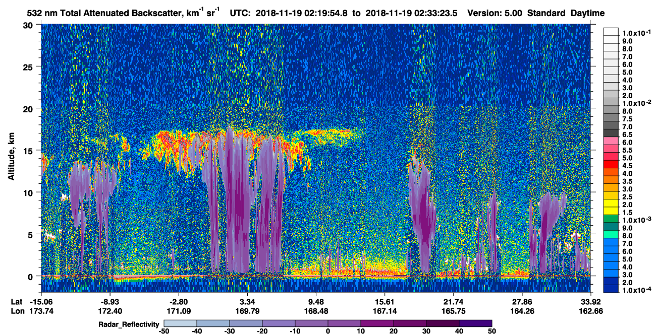 /calipso-imagery/data/BROWSE/production/V5-00/2018-11-19/2018-11-19_01-52-56_V5.00_3_1_cloudsat_rr.png