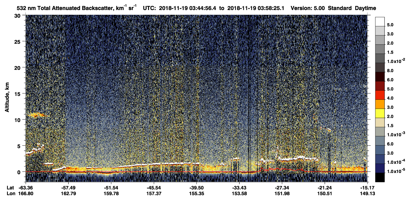 /calipso-imagery/data/BROWSE/production/V5-00/2018-11-19/2018-11-19_03-31-32_V5.00_2_1_CVDcolormap.png image missing