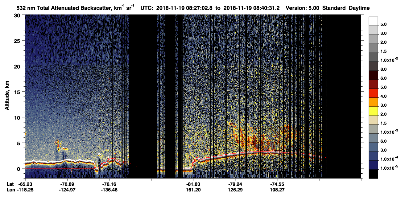 /calipso-imagery/data/BROWSE/production/V5-00/2018-11-19/2018-11-19_08-27-07_V5.00_1_1_CVDcolormap.png image missing
