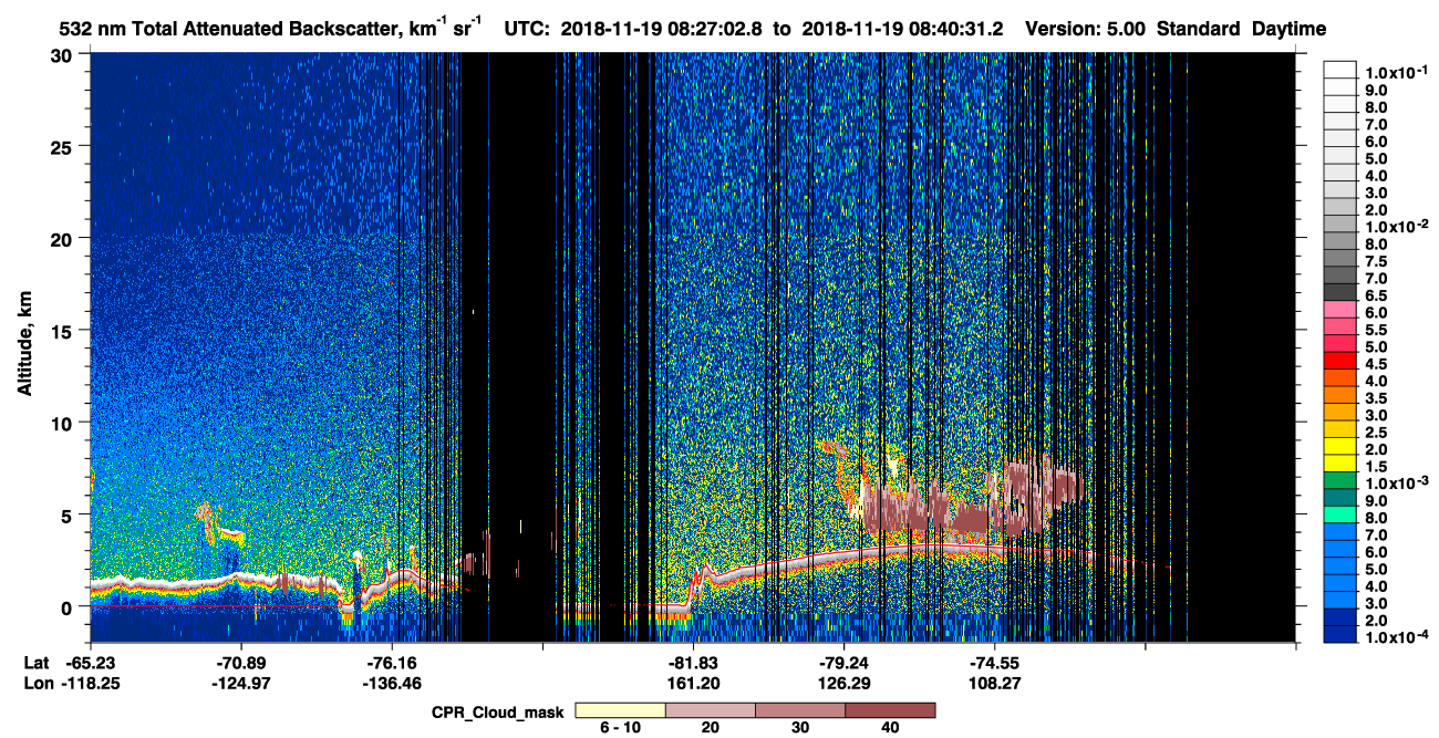 /calipso-imagery/data/BROWSE/production/V5-00/2018-11-19/2018-11-19_08-27-07_V5.00_1_1_cloudsat_ccm.png