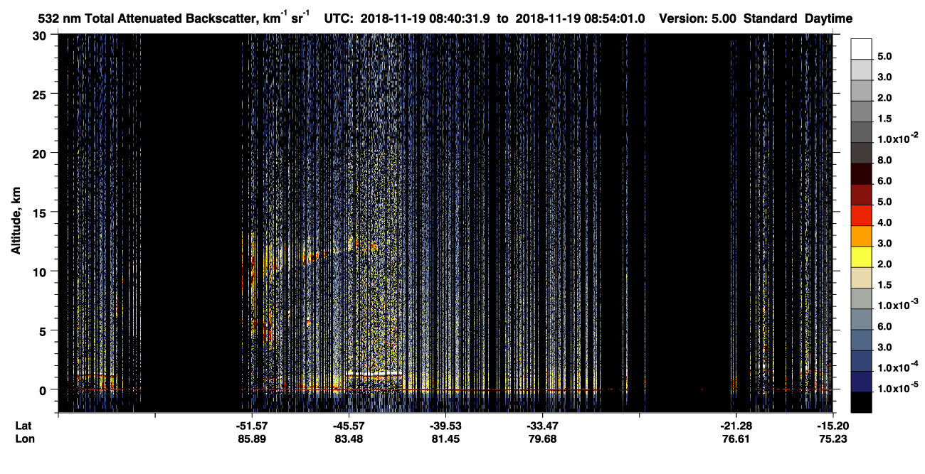 /calipso-imagery/data/BROWSE/production/V5-00/2018-11-19/2018-11-19_08-27-07_V5.00_2_1_CVDcolormap.png image missing