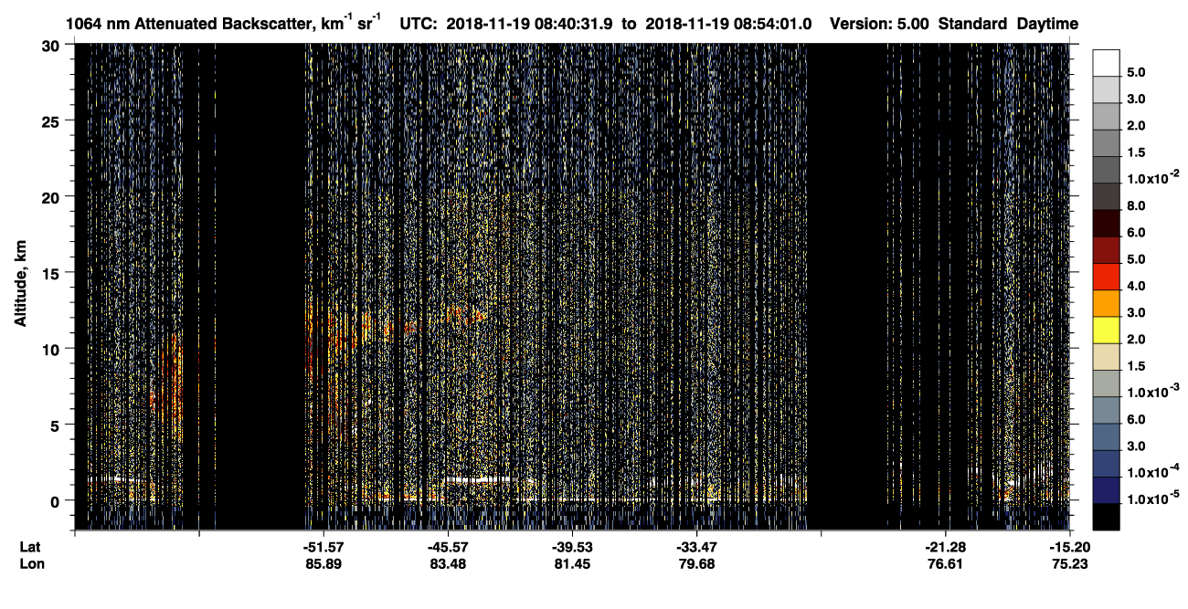 /calipso-imagery/data/BROWSE/production/V5-00/2018-11-19/2018-11-19_08-27-07_V5.00_2_4_CVDcolormap.png image missing