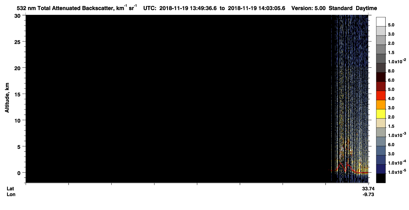 /calipso-imagery/data/BROWSE/production/V5-00/2018-11-19/2018-11-19_13-22-43_V5.00_3_1_CVDcolormap.png image missing