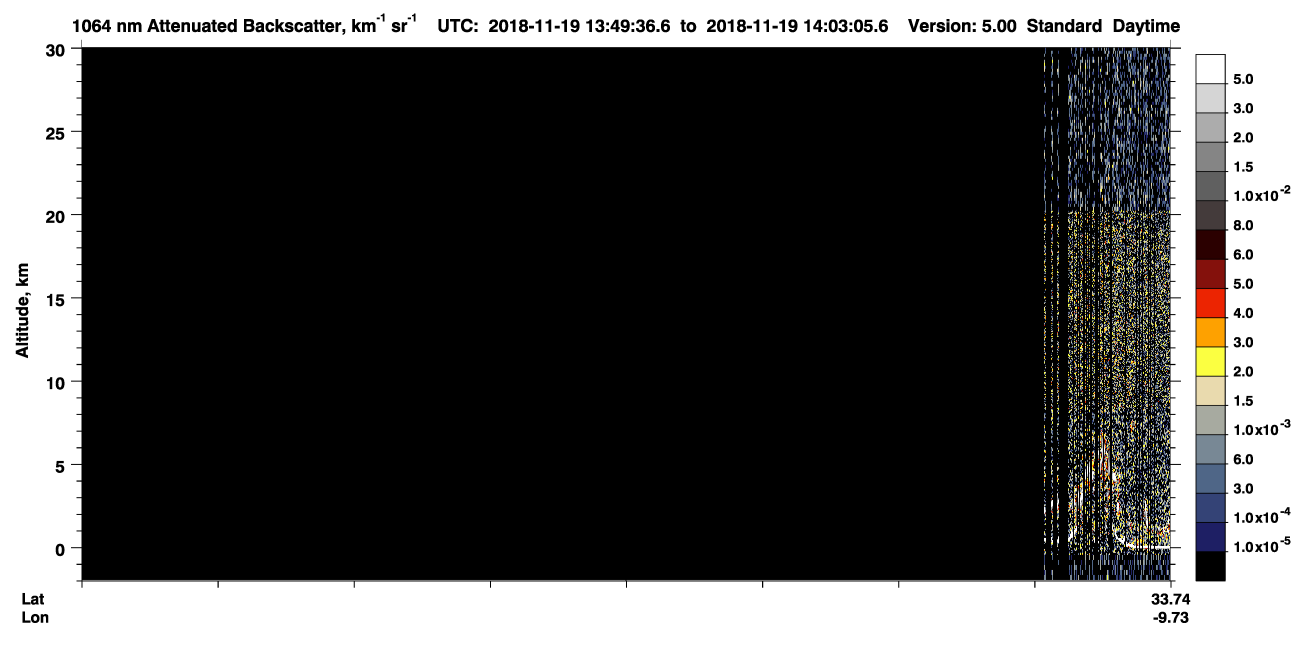 /calipso-imagery/data/BROWSE/production/V5-00/2018-11-19/2018-11-19_13-22-43_V5.00_3_4_CVDcolormap.png image missing