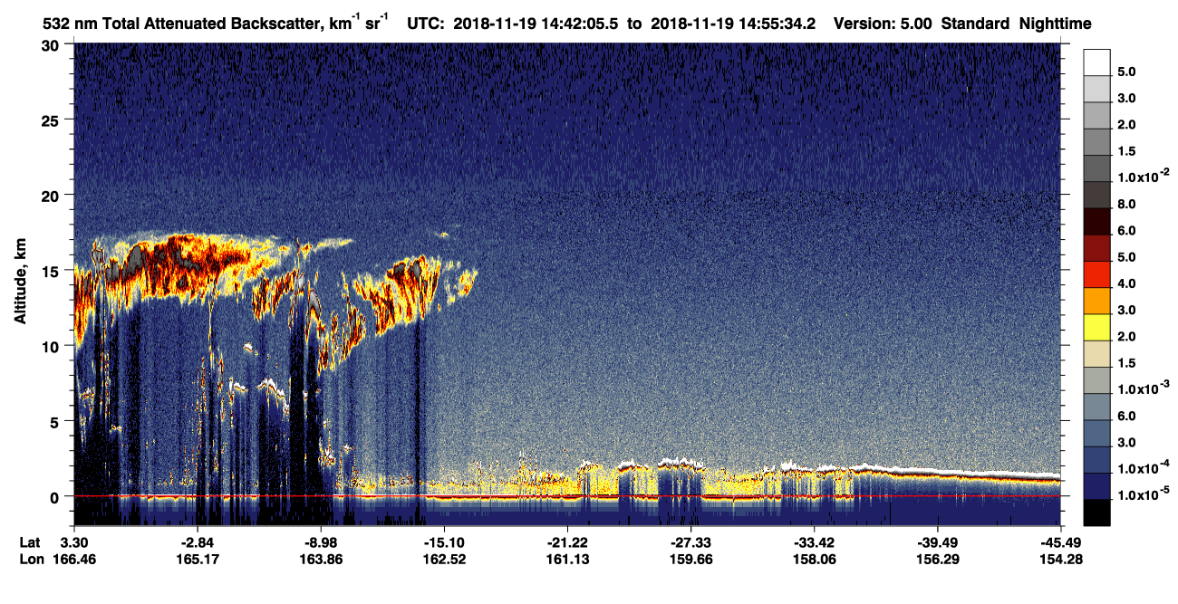 /calipso-imagery/data/BROWSE/production/V5-00/2018-11-19/2018-11-19_14-15-08_V5.00_3_1_CVDcolormap.png image missing