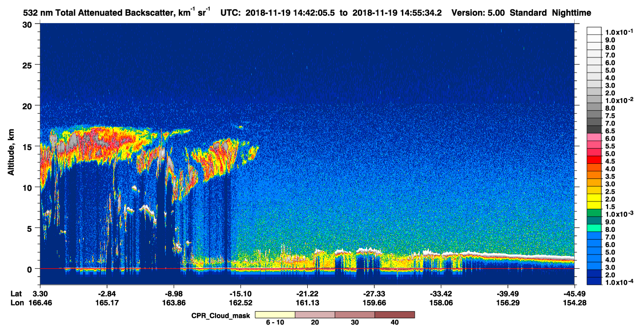 /calipso-imagery/data/BROWSE/production/V5-00/2018-11-19/2018-11-19_14-15-08_V5.00_3_1_cloudsat_ccm.png