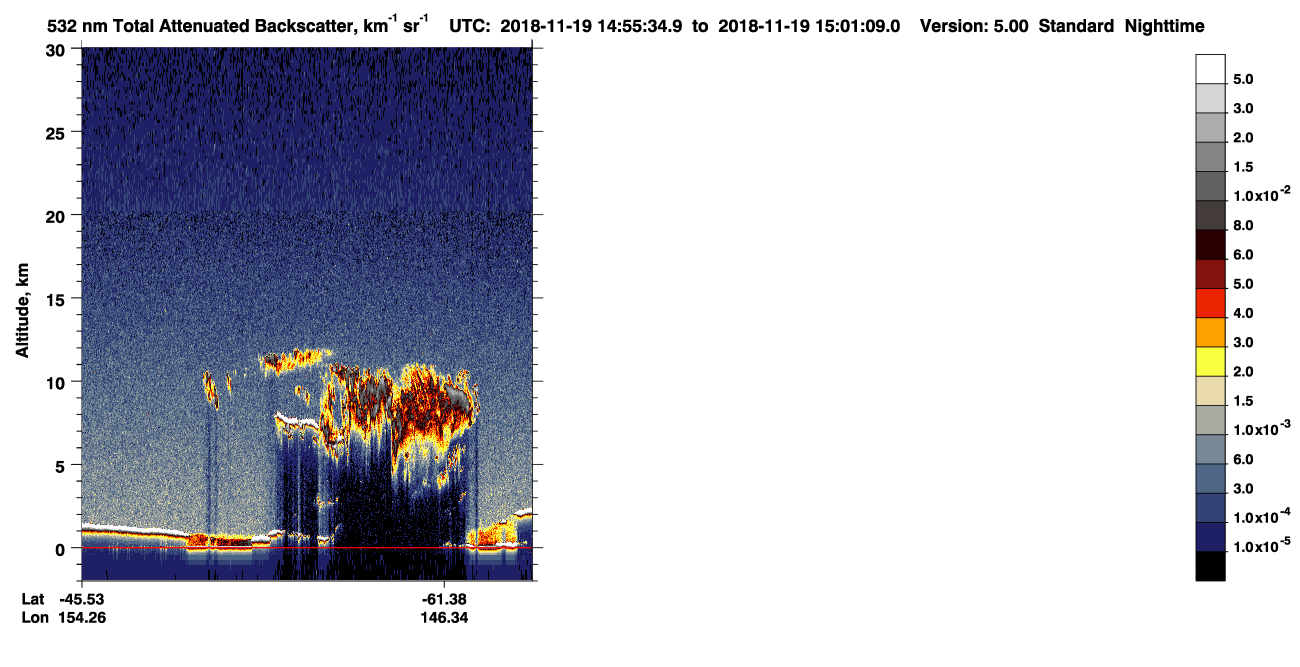 /calipso-imagery/data/BROWSE/production/V5-00/2018-11-19/2018-11-19_14-15-08_V5.00_4_1_CVDcolormap.png image missing