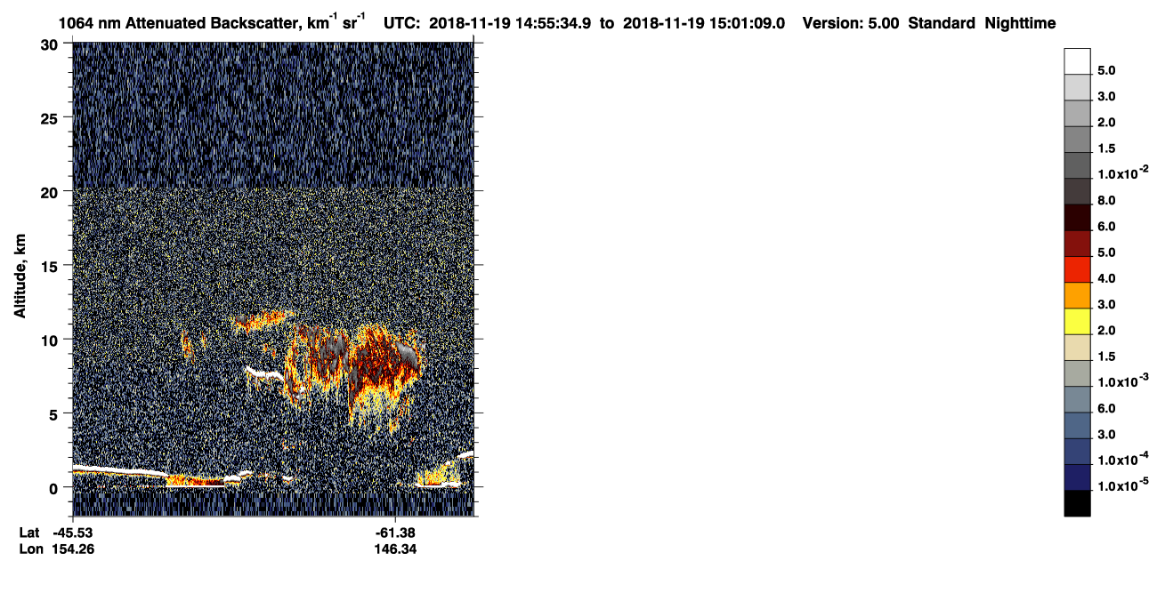 /calipso-imagery/data/BROWSE/production/V5-00/2018-11-19/2018-11-19_14-15-08_V5.00_4_4_CVDcolormap.png image missing