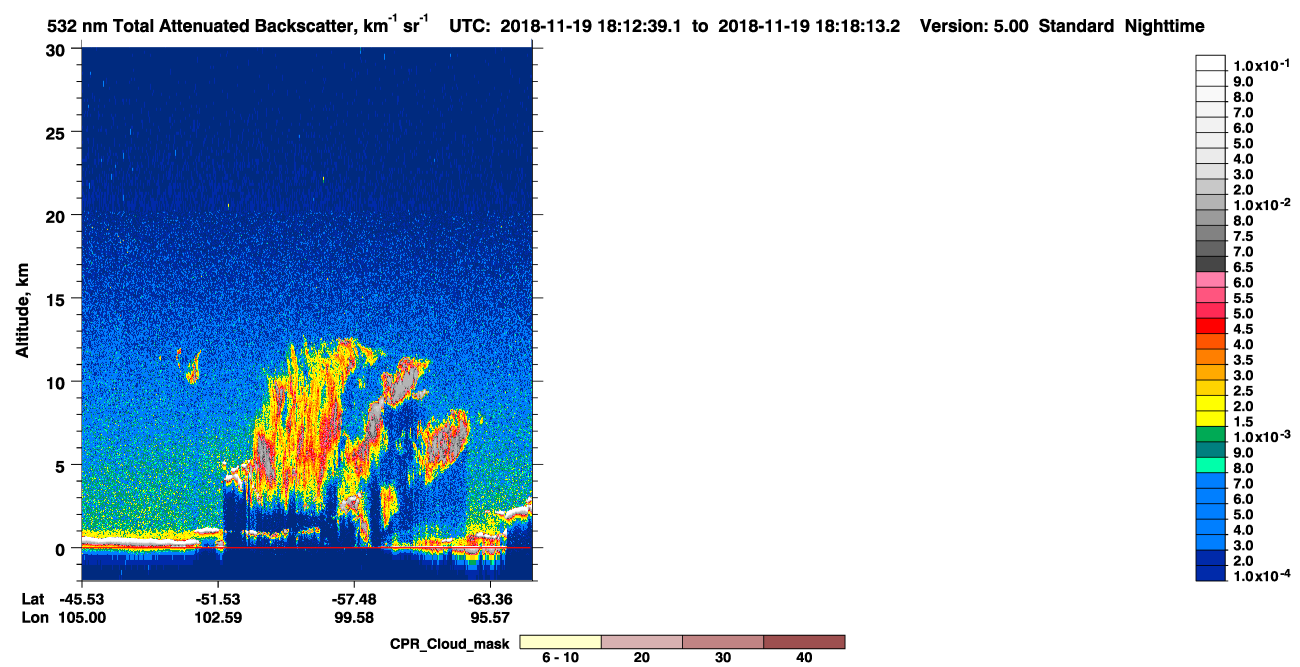 /calipso-imagery/data/BROWSE/production/V5-00/2018-11-19/2018-11-19_17-32-13_V5.00_4_1_cloudsat_ccm.png