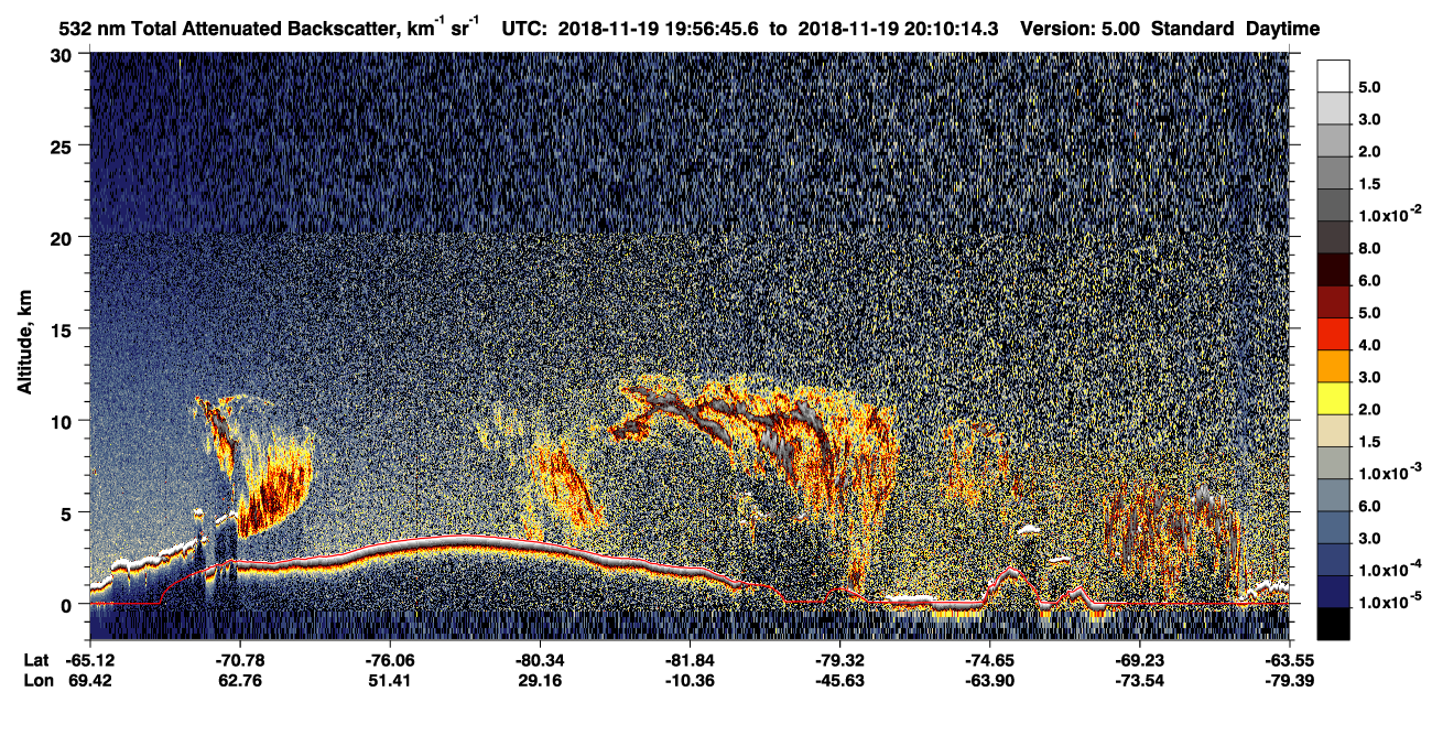 /calipso-imagery/data/BROWSE/production/V5-00/2018-11-19/2018-11-19_19-56-49_V5.00_1_1_CVDcolormap.png image missing