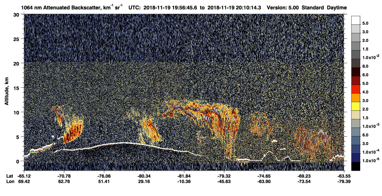 /calipso-imagery/data/BROWSE/production/V5-00/2018-11-19/2018-11-19_19-56-49_V5.00_1_4_CVDcolormap.png image missing