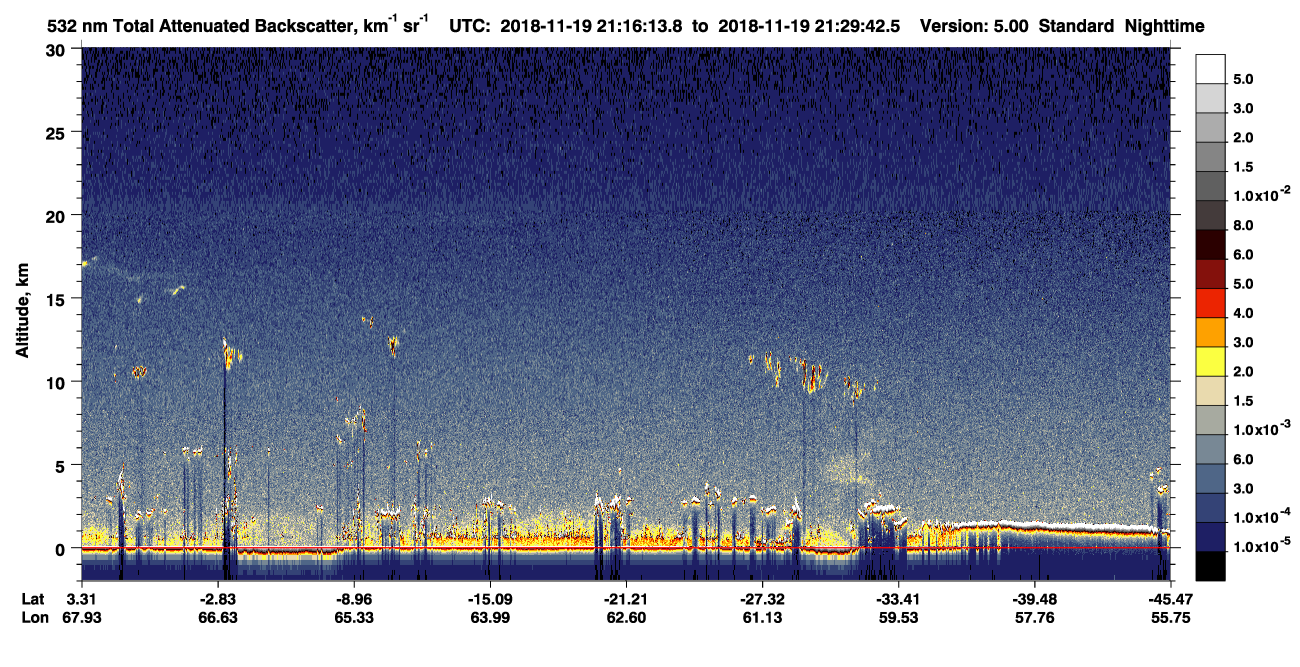 /calipso-imagery/data/BROWSE/production/V5-00/2018-11-19/2018-11-19_20-49-19_V5.00_3_1_CVDcolormap.png image missing