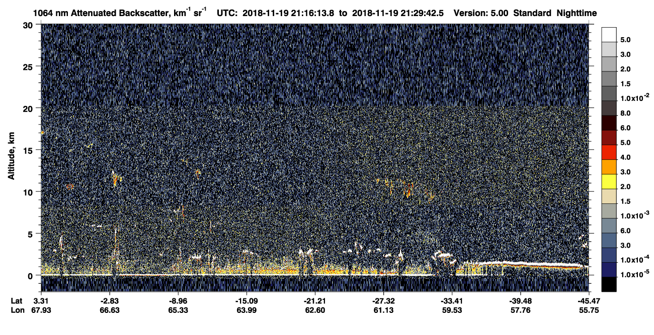 /calipso-imagery/data/BROWSE/production/V5-00/2018-11-19/2018-11-19_20-49-19_V5.00_3_4_CVDcolormap.png image missing