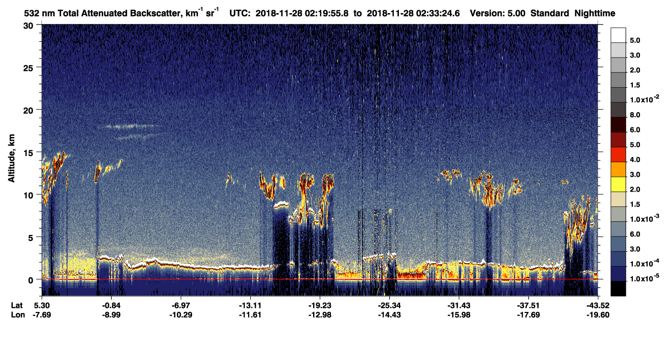 /calipso-imagery/data/BROWSE/production/V5-00/2018-11-28/2018-11-28_01-53-00_V5.00_3_1_CVDcolormap.png image missing